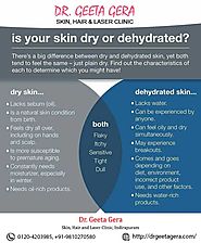 Dry skin is a skin type, but dehydrated... - Dr. Geeta Gera Skin, Hair & Laser Clinic | Facebook