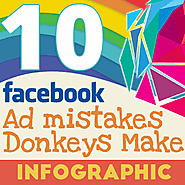 10 Facebook Ad Mistakes That Donkeys Make [INFOGRAPHIC]