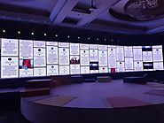 Panoramic Displays (Projection System)