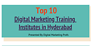 Digital Marketing Training Institute in Hyderabad - Infographic