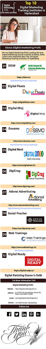 Digital Marketing Training in Hyderabad - Infographic