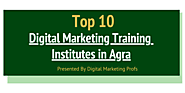 Digital Marketing Institutes - Infographic
