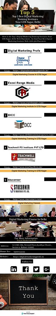 Top 5 Best Digital Markting Training Institute Near GTB Naga | Piktochart Visual Editor