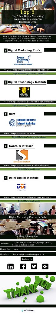 Top 5 Best Digital Markting Course Institutes in Janakpuri | Piktochart Visual Editor