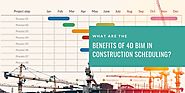 What are the benefits of 4D BIM in Construction Scheduling?