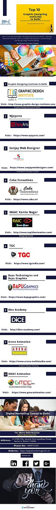 top 10 graphic designing institutes in delhi | Piktochart Visual Editor