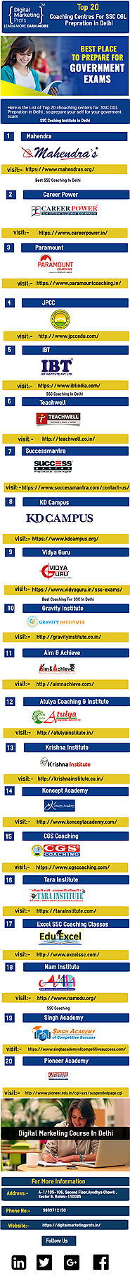 Top 20 Coaching Centres For Ssc Cgl Prepration In Infographic Template