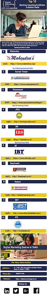 Top 10 Banking Coaching Institutes In Rohini Del Infographic Template