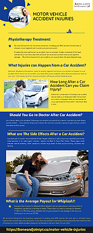 MOTOR VEHICLE ACCIDENT INJURIES | edocr