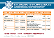 Davao Medical School - Fees Structure for 2018-19