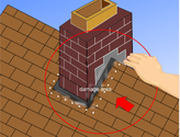 How to Repair a Leaking Roof