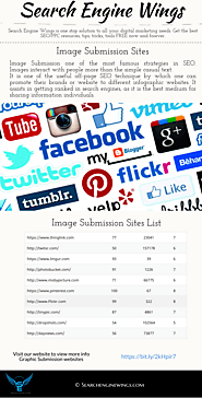 Top Image Sharing Sites