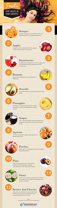 Fruits That Helps In hair Growth