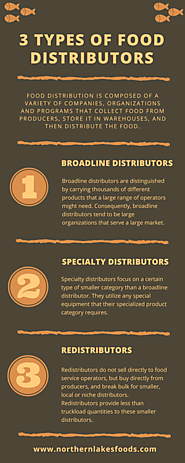 3 Types Of Food Distributors