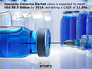 Specialty Generics Market Size, Share, Trends and Forecast 2019-2024 - IMARC Group