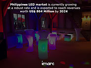 Philippines LED Market Size, Share, Trends and Forecast 2019-2024 | IMARC Group