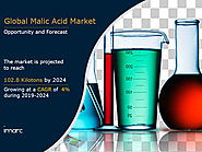 Global Malic Acid Market 2019-2024 | IMARC Group