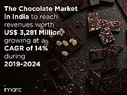 India Chocolate Market 2019 Share, Current Trends, Opportunities, Growth Size & Forecasts 2024 | Food Dive