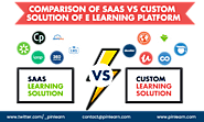 Comparison of SaaS vs Custom Solution of e learning platform[Infographics]