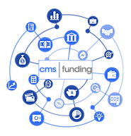 Manufacturing Equipment Financing