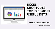 Keyboard Shortcuts For Excel: Top 25 Most Useful Keys – Easy Things