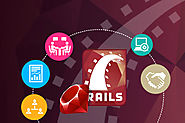 Reliable Ruby on Rails Development Services in India at Agnito Technologies