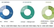 Industrial Labels Market worth 55.95 Billion USD by 2021