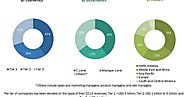 ANTIMICROBIAL PACKAGING MARKET—GLOBAL FORECAST TO 2021