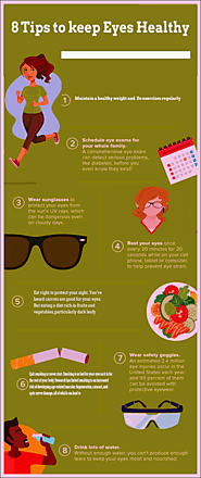 8 things you must know to keep your eyes healthy