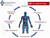 Dharamshila ‪#‎Blood‬ and ‪#‎Marrow‬ ‪#‎Transplantation‬ Centre