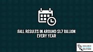 2. Fall results in around $1.7 billion every year