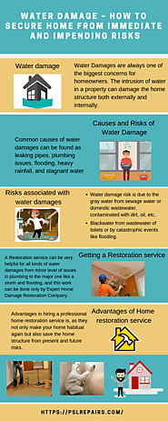 Water Damage – How to secure home from immediate and impending risks