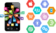 Mobile Application Development | The Basic Requirements
