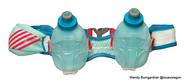 Water Bottle Belt Carrier Reviews - Best Waist Packs for Running, Jogging and Walking