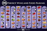 BHW Perfect Wine & Food Pairing Guide - bighammerwines.com