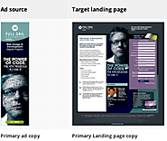 Landing Page Optimization Best Practices and Tools [2019]