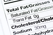 Trans Fats, Bad for the Heart and Mind