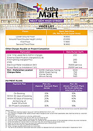 Artha Mart Greater Noida West Price List