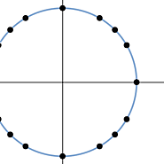 Unit Circle with Reference Triangles