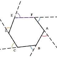 Exterior Angles: Hexagons
