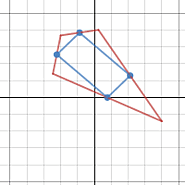 Parallelogram in a Quadrilateral