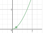 RG: Exponent Rules • Activity Builder by Desmos