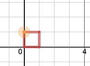 Introduction to Irrationals • Activity Builder by Desmos