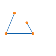 Triangle Inequality Student eTool