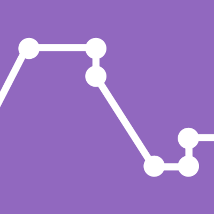 Desmos Activities A Listly List