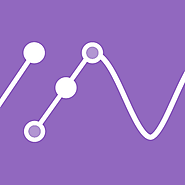 Introduction to Limits Activity Builder by Desmos