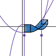 Cross Sections - Fixed Height Rectangles