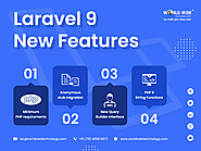 New Features of Laravel 9 – A Comprehensive Study & Analysis