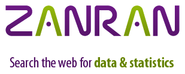 Zanran Numerical Data Search