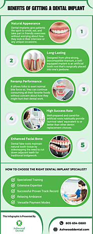 Perfecting Your Smile with Dental Implants